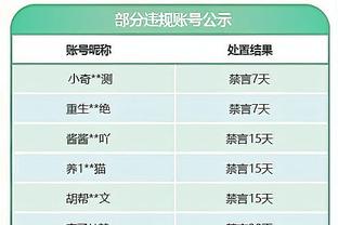 兰德尔：防住恩比德只能让他赛前吃坏肚子 锡伯杜的爱好是吼我们